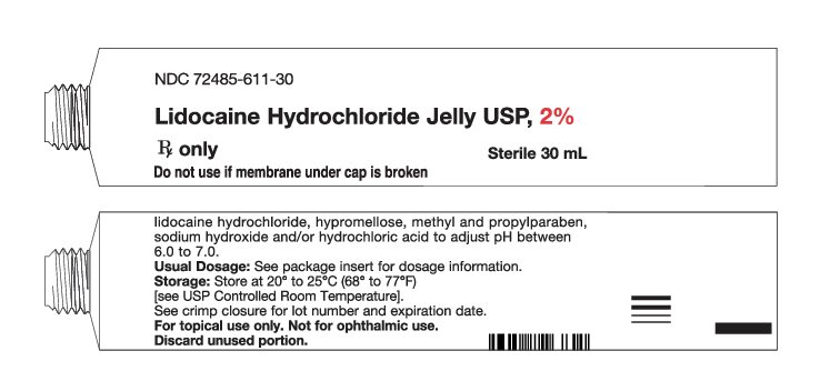 Lidocaine Hydrochloride Jelly